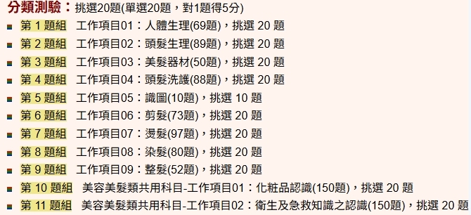 美髮丙級分組測驗截圖